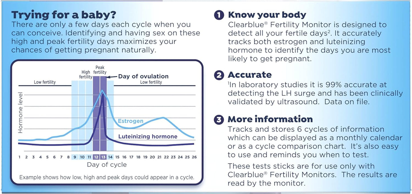 Clear Blue High-performance ovulation test stick pack of 30
