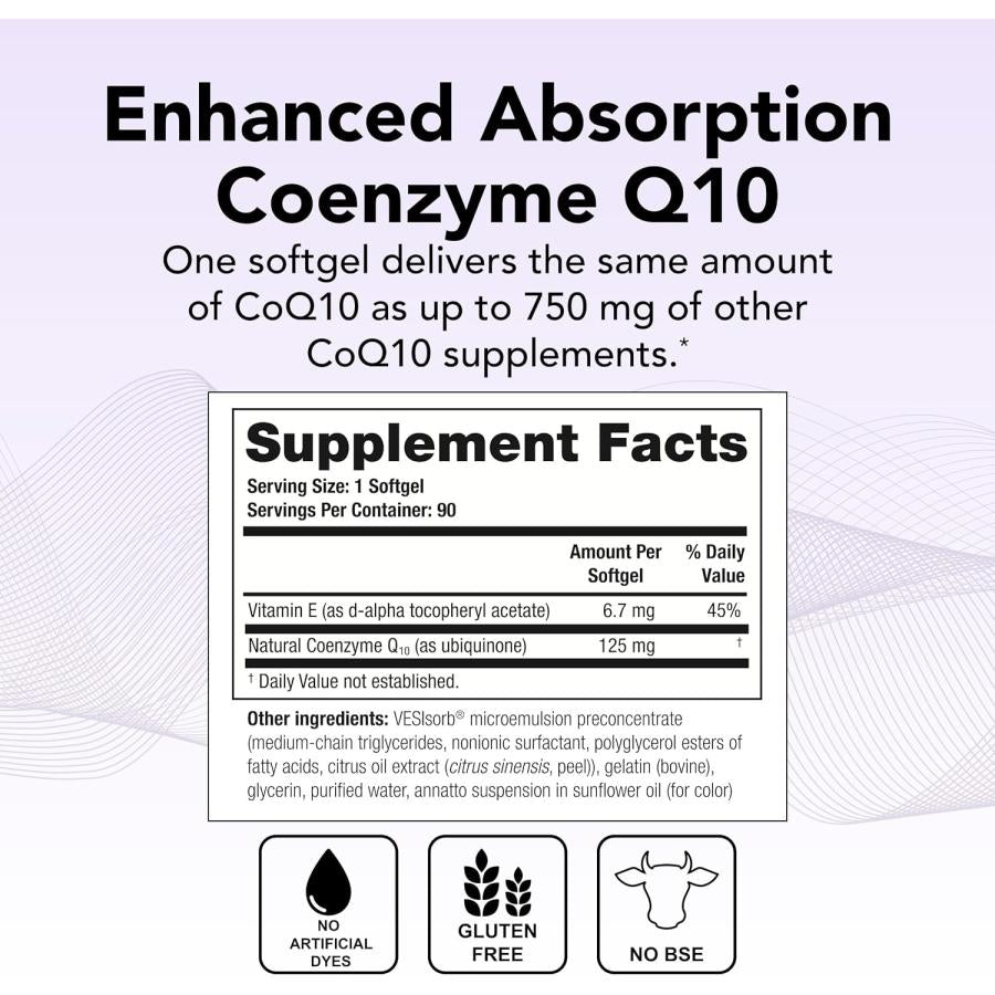 NeoQ10 Coenzyme Q10 Supplement Coenzyme Q10 90-day supply